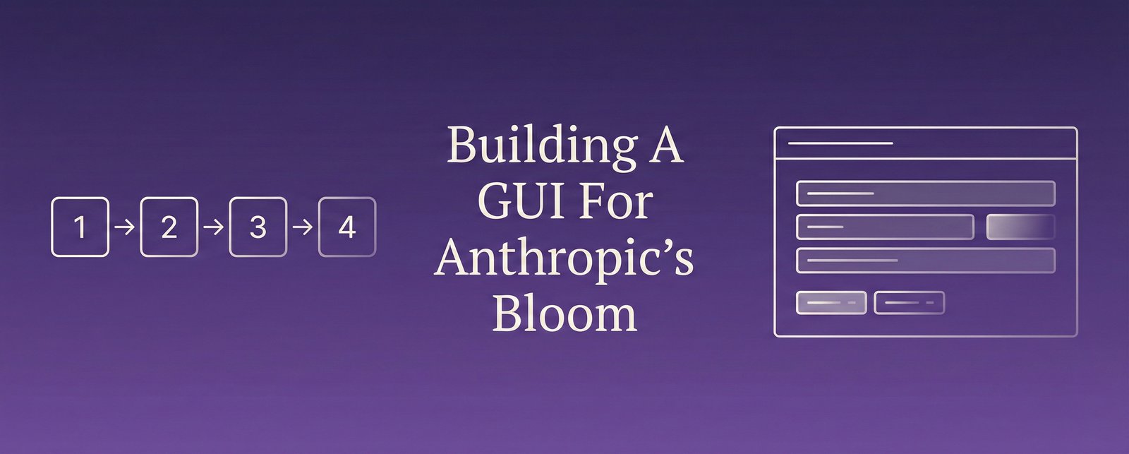 Building A GUI For Anthropic's Bloom