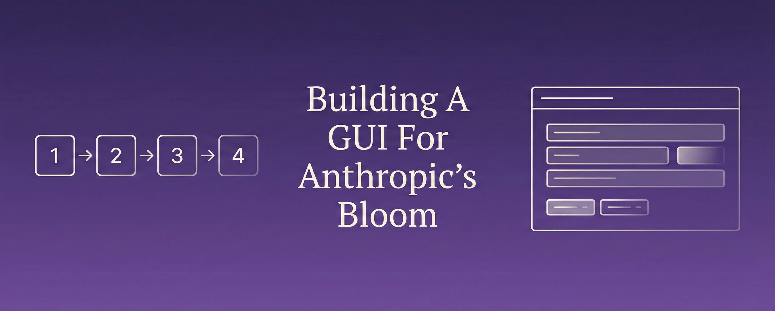 Building A GUI For Anthropic's Bloom
